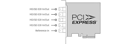 Blackmagic Design DeckLink Duo 2 image