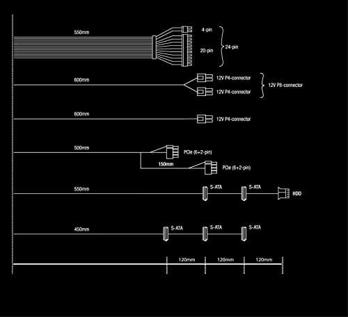 be quiet! System Power 10 550W Non-Modular 80+ Bronze Certified image