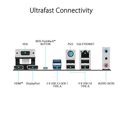 Asus A620 PRIME A620M-A-CSM DDR5 Micro ATX image