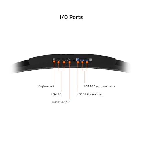 Gigabyte G32QC A 31.5" 1440p 165Hz VA Curved Monitor image