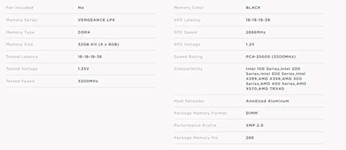 Corsair Vengeance LPX Black / Yellow DDR4-3200 CL16 32GB (4x8GB) image