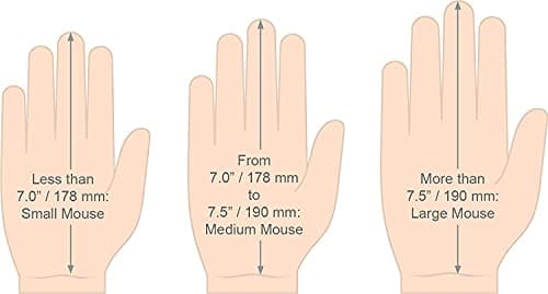 Evoluent VMDMW VerticalMouse D Medium Wireless Laser Mouse image