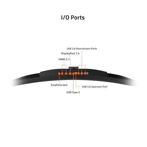 Gigabyte M32UC 31.5" 4K 160Hz VA Curved Monitor image