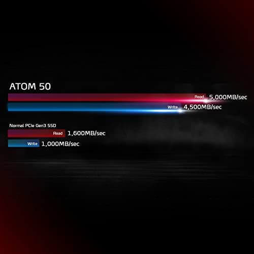 ADATA ATOM 50 1TB SSD M.2-2280 PCIe 4.0 x4 NVMe image