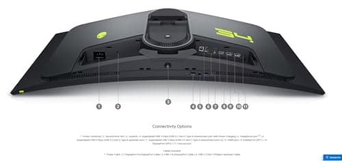 Dell Alienware AW3423DWF 34.2" 3440x1440 165Hz QD-OLED Curved Monitor image