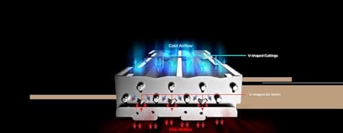 ASRock Taichi OC Radeon RX 7900 XTX 24GB GDDR6 White image