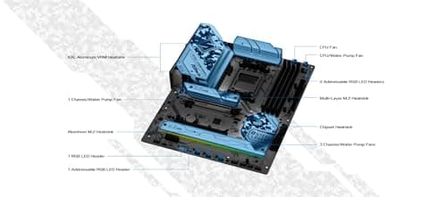 ASRock B650 Steel Legend WiFi DDR5 ATX image