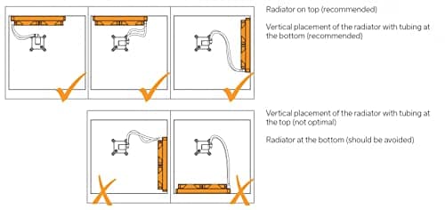 EK AIO Basic Water 360mm 77 CFM Black image