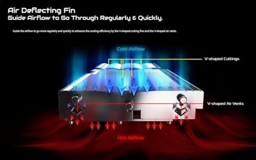 ASRock Phantom Gaming OC Radeon RX 7800 XT 16GB GDDR6 Black image