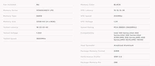 Corsair Vengeance LPX Black / Yellow DDR4-3600 CL18 32GB (4x8GB) image