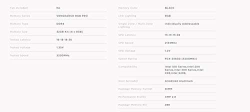 Corsair Vengeance RGB Pro Black DDR4-3200 CL16 32GB (4x8GB) image