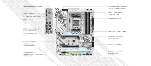 ASRock B650 Steel Legend WiFi DDR5 ATX image