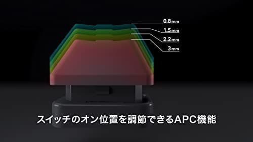 Topre Realforce R3HD11 Bluetooth/Wired Standard Keyboard image