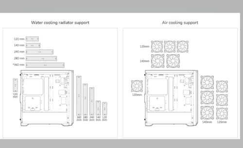 Cougar MX330-G Pro ATX Mid Tower White Tempered Glass Side Panel image