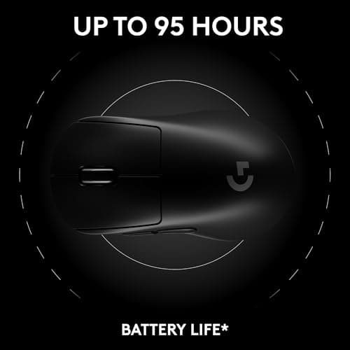 Logitech Pro X Superlight 2 Dex Wired/Wireless Optical Gaming Mouse image