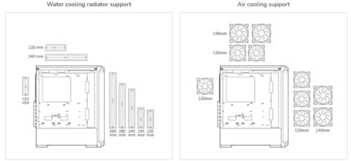 Cougar Archon 2 ATX Mid Tower White Mesh RGB Tempered Glass Side Panel image