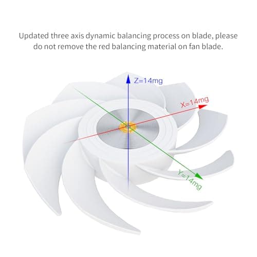 Thermalright TL-K12RW 120mm White Addressable RGB PWM 69 CFM image