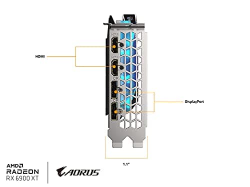 AORUS Radeon™ RX 6900 XT XTREME WATERFORCE WB 16G image