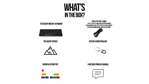 Asceny One RGB Wired Mini Keyboard image