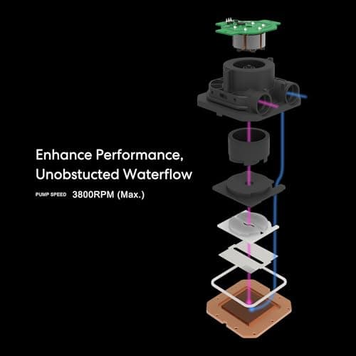 Lian Li Hydroshift LCD 360S 73.14 CFM Water 360mm Black image