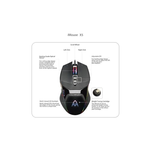 Adesso iMouse X5 Wired Optical Mouse image