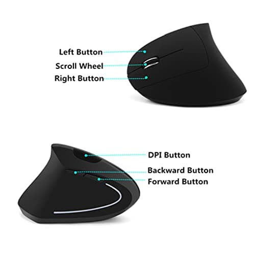 Left-Handed Mouse, Rechargeable 2.4G Wireless Ergonomic Vertical Mice with USB Receiver, 6 Buttons and 3 Adjustable DPI 800/1200/1600 for Laptop Computer PC Desktop (Left Hand) image