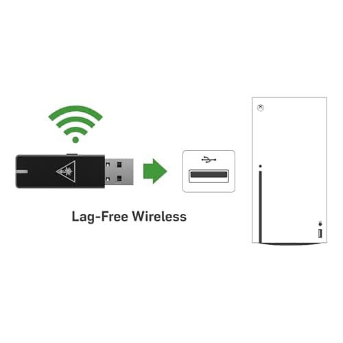 Turtle Beach Stealth 700 Gen 2 MAX 5.1 Channel Headset image
