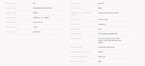 Corsair Vengeance RGB Pro Black DDR4-3600 CL18 32GB (4x8GB) image