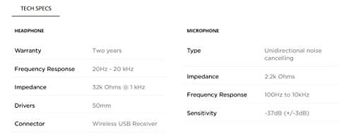 Corsair VOID 7.1 Channel Headset image