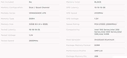 Corsair Vengeance LPX Black / Yellow DDR4-2666 CL16 32GB (4x8GB) image