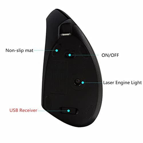 Left-Handed Mouse, Rechargeable 2.4G Wireless Ergonomic Vertical Mice with USB Receiver, 6 Buttons and 3 Adjustable DPI 800/1200/1600 for Laptop Computer PC Desktop (Left Hand) image