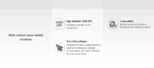 A4Tech D-120 Wired Optical Mouse image