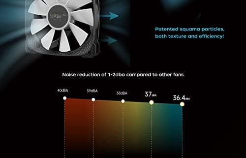 Geometric Future Squama 2505 120mm Yellow / Black PWM 91.3 CFM 3-Pack image