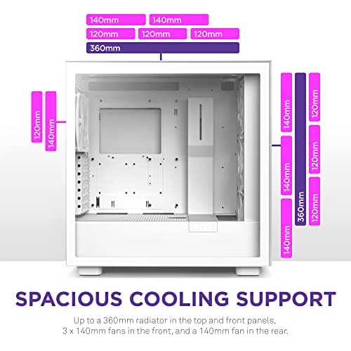NZXT H7 Elite (2023) ATX Mid Tower White with Tempered Glass Side Panel, USB 3.2 Gen 2x2 Type-C, USB 3.2 Gen 1 Type-A image