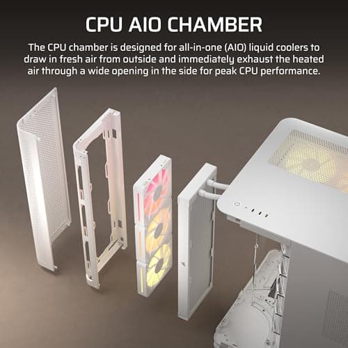 Corsair AIR 5400 LX-R RGB iCUE LINK White image