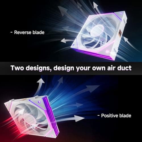 Asiahorse NYOTA Ultra 120mm Daisy Chain PWN Fans White Reverse Blade image