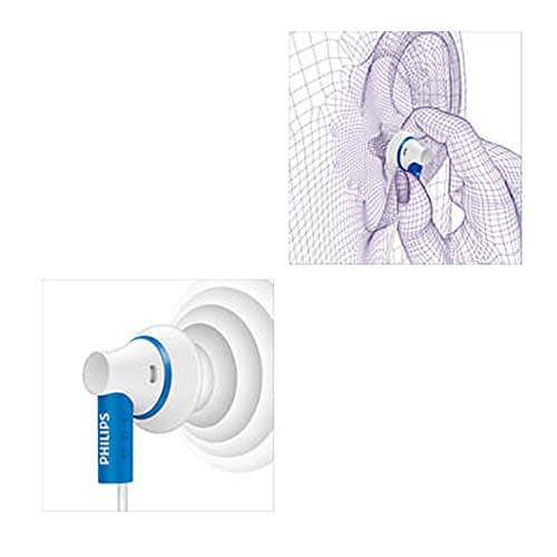 Philips SHE2100BL28 Closed-Back Wired Earbud image
