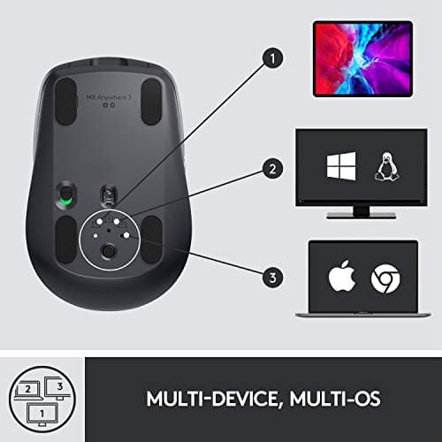 Logitech MX Anywhere 3 for Business Wireless Bluetooth Laser Mouse image