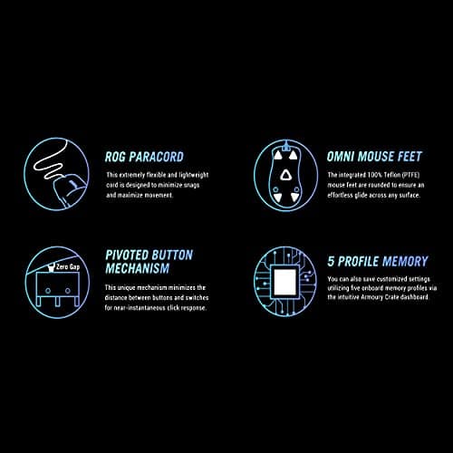 Asus ROG Gladius III Wireless Optical Gaming Mouse image