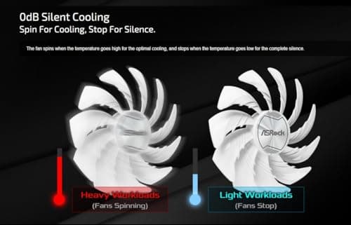 ASRock Challenger Radeon RX 6600 8GB GDDR6 White image