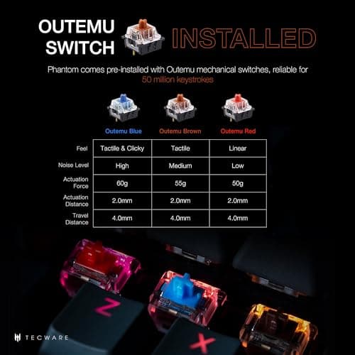 Tecware Phantom RGB Wired Outemu Brown Gaming Keyboard image