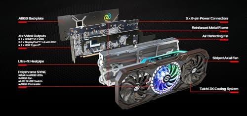 ASRock Taichi X OC Radeon RX 6800 XT 16 GB image