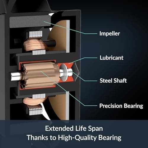 ARCTIC P9 92mm Black Silent PWM 23.96 CFM image