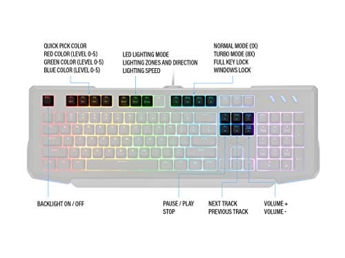 Rosewill NEON K42 RGB Wired Gaming Keyboard image