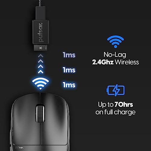 Pulsar X2 Mini Wired/Wireless Optical Mouse image