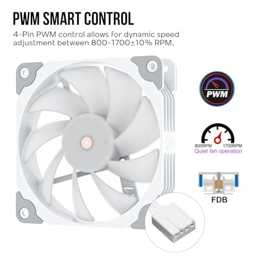 Vetroo V5 Air 52 CFM White image