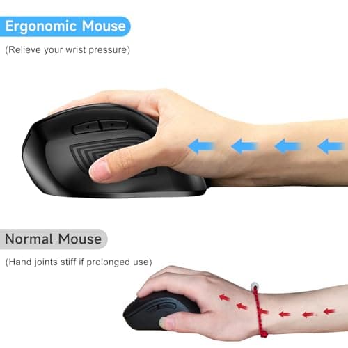Memzuoix Wireless Ergonomic Mouse, Upgraded 2.4G Optical Wireless Vertical Mouse with Adjustable DPI 800/1600/2400, Pinky Finger Rest for Large Hands image