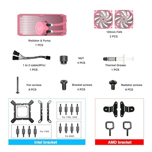 Vetroo V240 Water 240mm 52 CFM Pink image