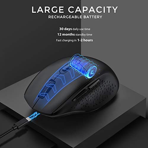 VicTsing Wireless Mouse Rechargeable, 2020 Unique Comfortable Ergonomic Mouse, Noiseless/Adjustable 2400Dpi/6 Buttons, Cordless Mice with USB Receiver for PC, Computer, Laptop, MacBook image