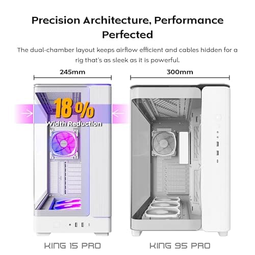 Montech King 45 Pro White image